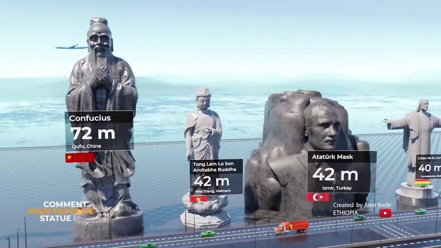 World's Most Famous Statues Compared By Height: 3D Animation By Amir Kedir World's Most Famous Statues Compared By Height: 3D Animation By Amir Kedir