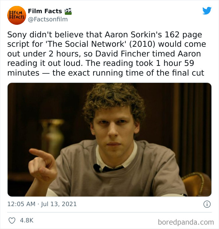 Interesting-Movie-Cinema-Industry-Facts