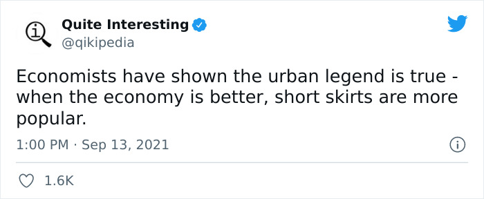 Quite-Interesting-Facts-Twitter