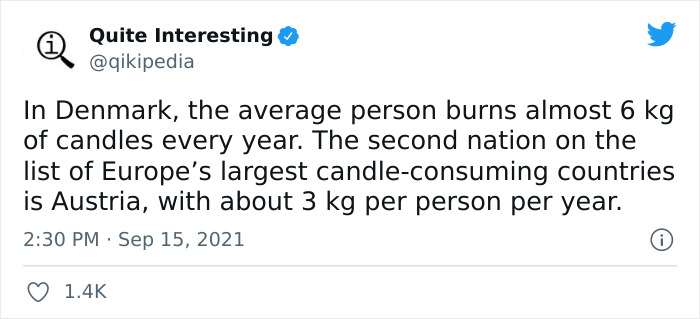 Quite-Interesting-Facts-Twitter