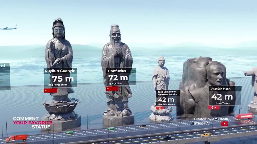 World's Most Famous Statues Compared By Height: 3D Animation By Amir Kedir World's Most Famous Statues Compared By Height: 3D Animation By Amir Kedir