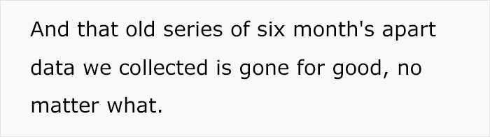 Boss Fires IT Guy, Makes Him Delete All The Files Despite Being Advised Not To, Realizes His Mistake Too Late