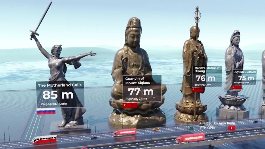 World's Most Famous Statues Compared By Height: 3D Animation By Amir Kedir World's Most Famous Statues Compared By Height: 3D Animation By Amir Kedir