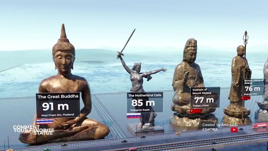 World's Most Famous Statues Compared By Height: 3D Animation By Amir Kedir World's Most Famous Statues Compared By Height: 3D Animation By Amir Kedir