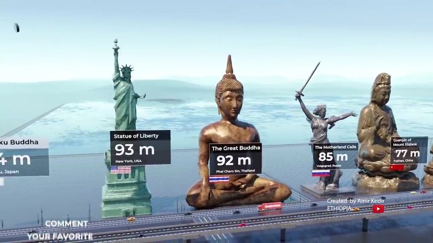 World's Most Famous Statues Compared By Height: 3D Animation By Amir Kedir World's Most Famous Statues Compared By Height: 3D Animation By Amir Kedir