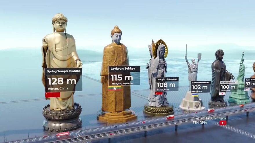 World's Most Famous Statues Compared By Height: 3D Animation By Amir Kedir World's Most Famous Statues Compared By Height: 3D Animation By Amir Kedir