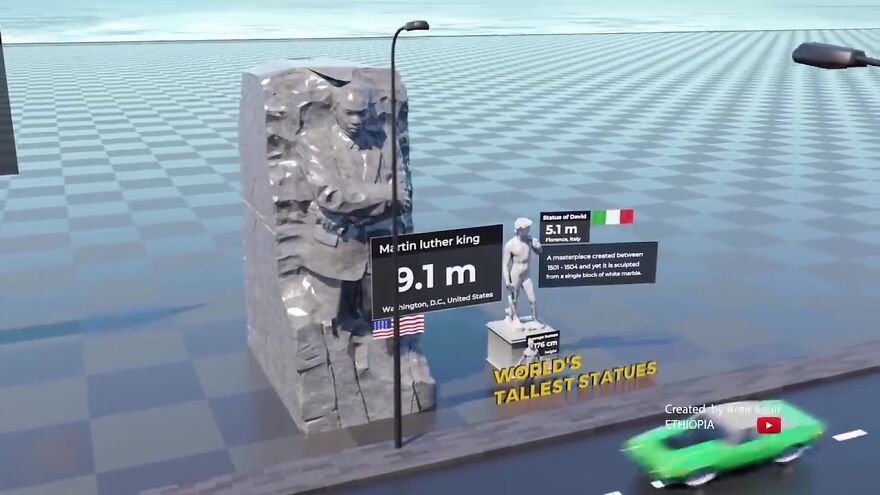 World's Most Famous Statues Compared By Height: 3D Animation By Amir Kedir World's Most Famous Statues Compared By Height: 3D Animation By Amir Kedir