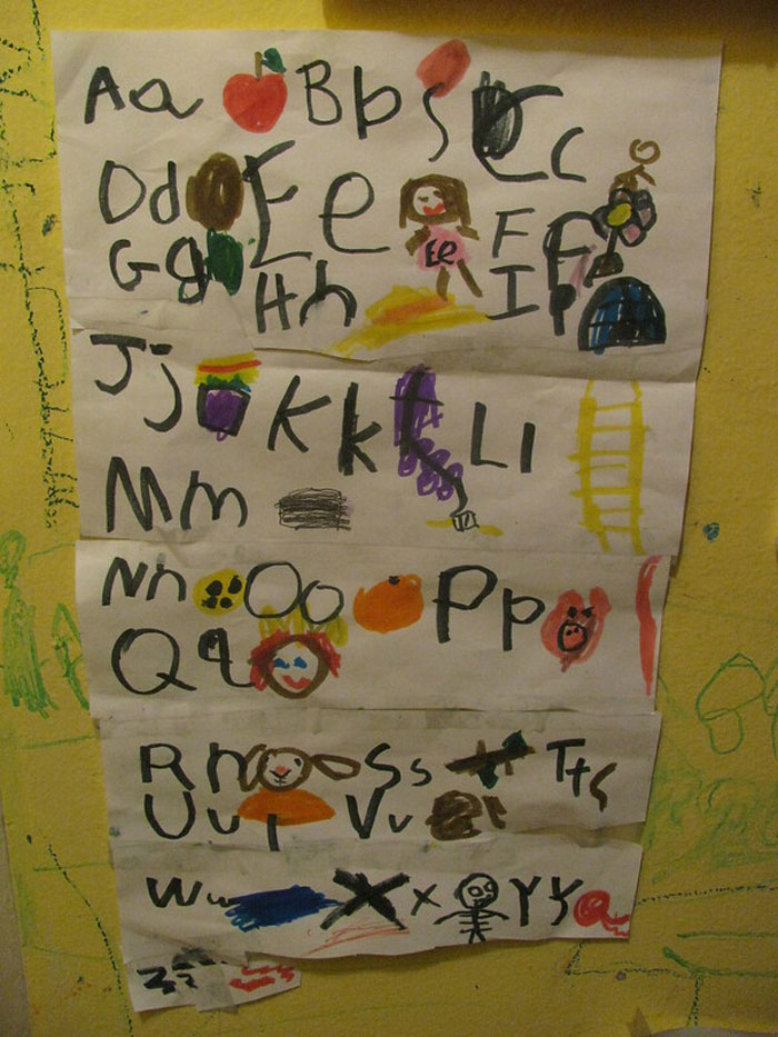 35 Unethical Practices That Are Surprisingly A Thing In Some Schools, As Pointed Out By Folks Online