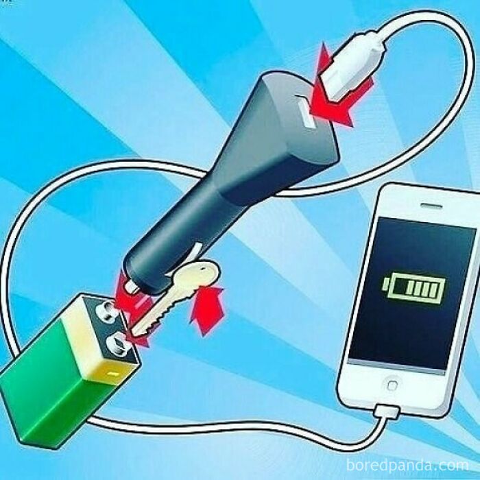 Good To Know In Case Of Emergency