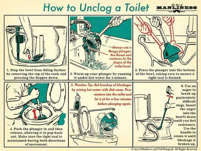 How To Unclog A Toilet Like A Plumber