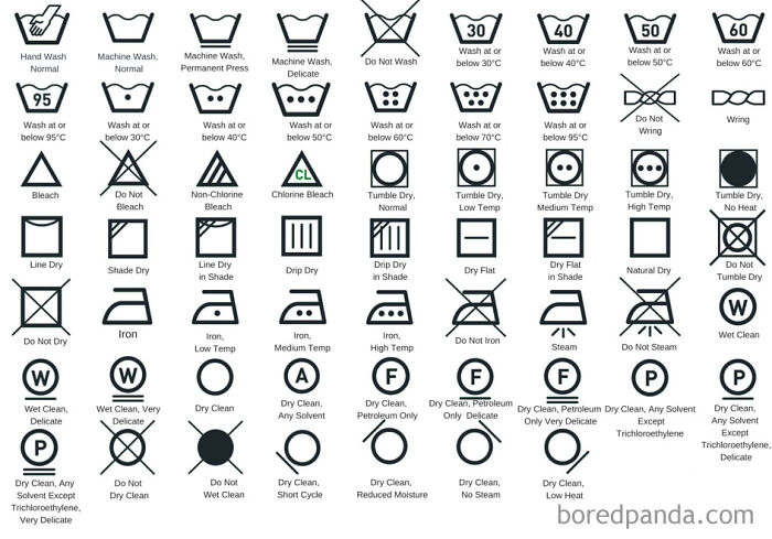 Guide To Washing/Drying Tags