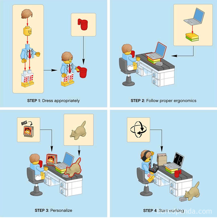 How To Work From Home