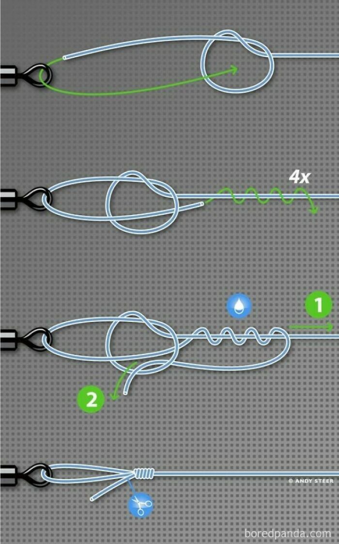 How To Knot