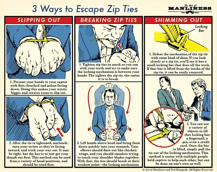 Howto Escape From Zip Ties