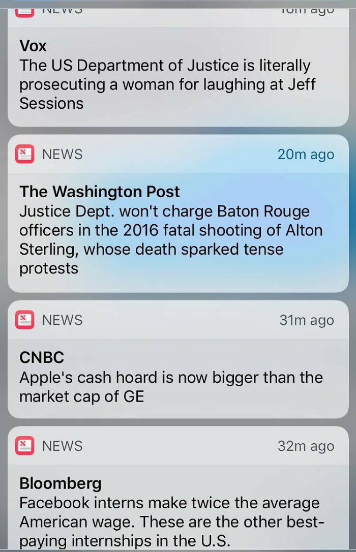 Typical Day In The USA