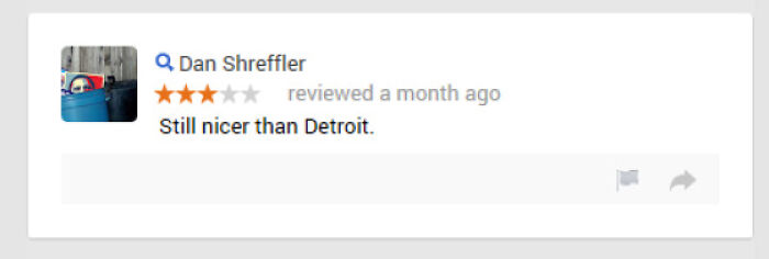 Chernobyl In Google Reviews