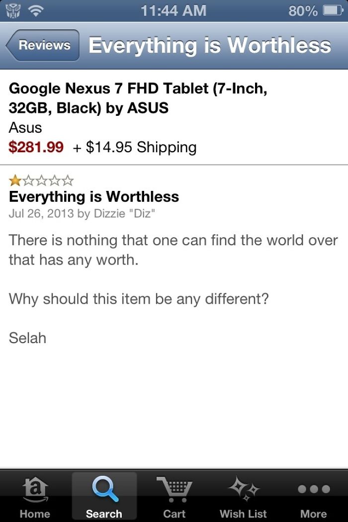 A Review On... Well, It Doesn't Matter Anyway