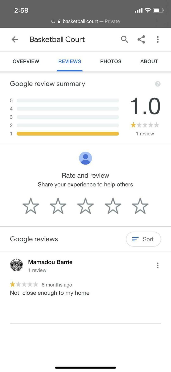 Not Close Enough To Their House