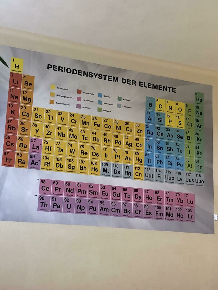 Wallpaper In Our School Is In German, We Neither Are In Germany Or Learning German