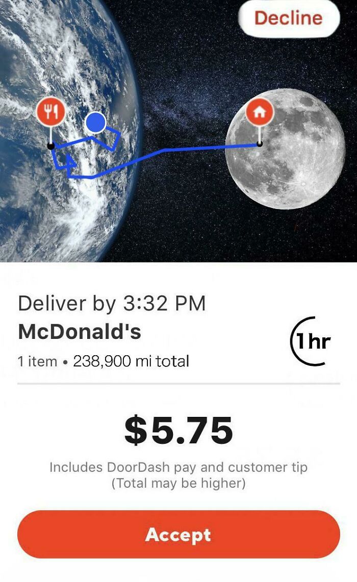 Don’t Know You Guys I Have 1hr To Decide. What Should I Do?
