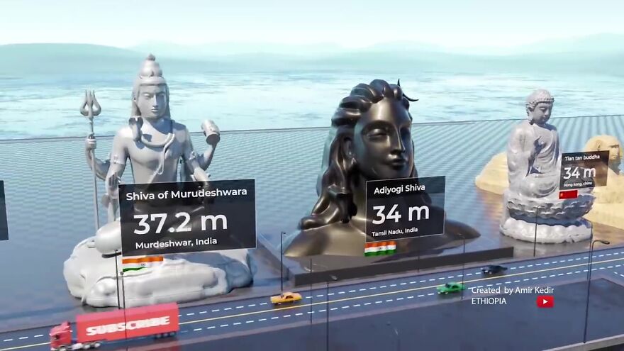 World's Most Famous Statues Compared By Height: 3D Animation By Amir Kedir World's Most Famous Statues Compared By Height: 3D Animation By Amir Kedir
