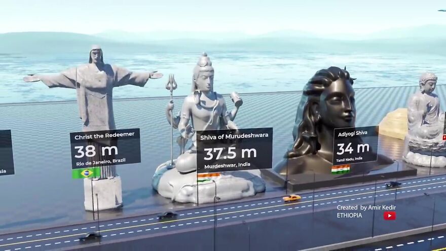 World's Most Famous Statues Compared By Height: 3D Animation By Amir Kedir World's Most Famous Statues Compared By Height: 3D Animation By Amir Kedir