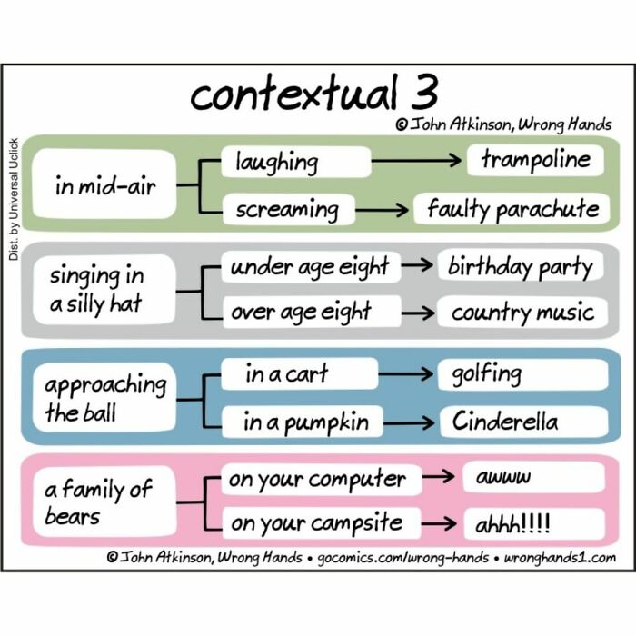 Artist Tells The Story Of The World In A Unique Way