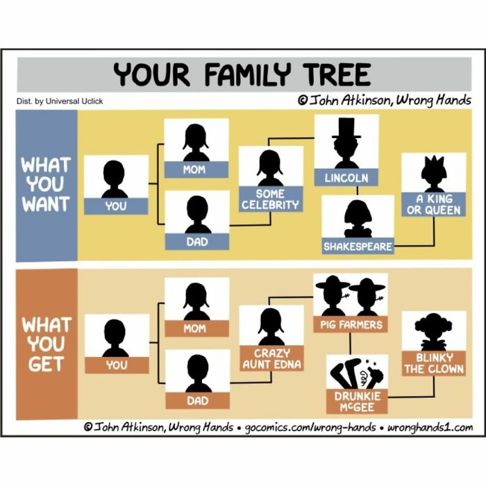 Artist Tells The Story Of The World In A Unique Way