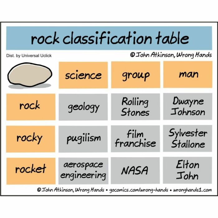 Artist Tells The Story Of The World In A Unique Way