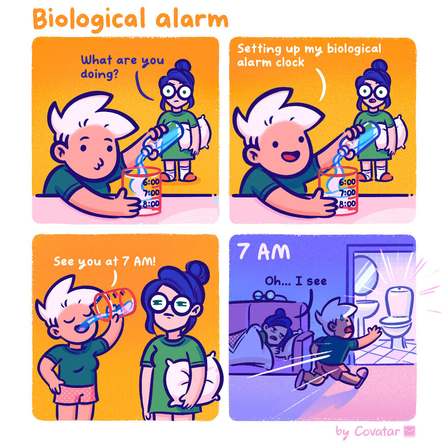 Biological Alarm Biological Alarm