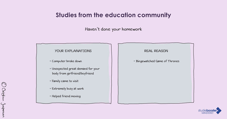 The Reason Why You Didn't Do Your Home Work