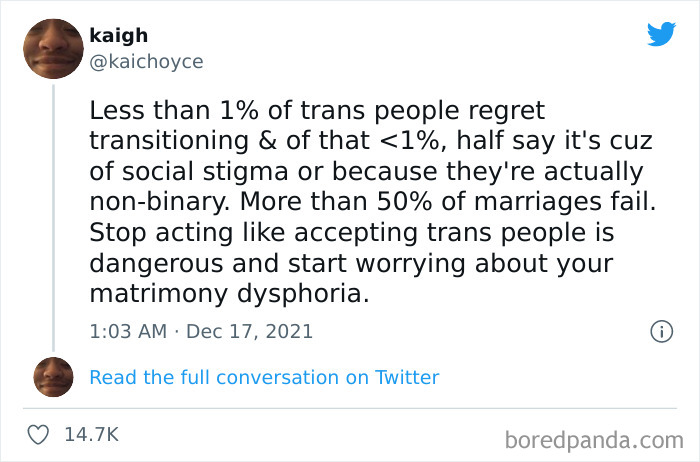 Trans Rights Are Human Rights