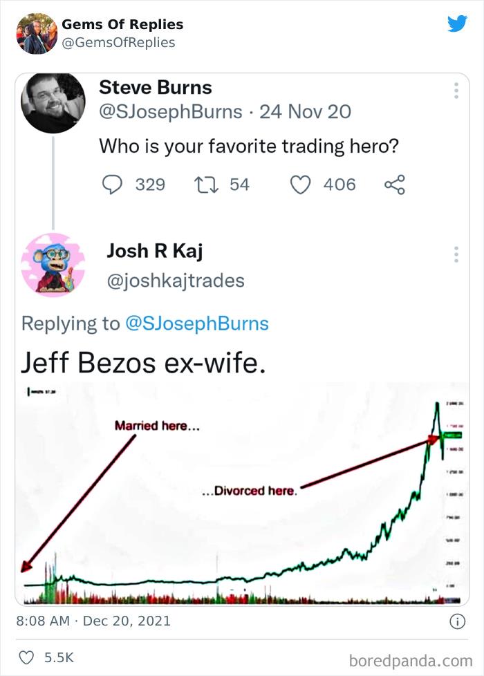 Funny-Hilarious-Comebacks-Gems-Of-Replies