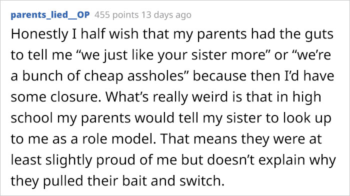 23 Y.O. Son Tells His Parents He’ll Never Speak To Them Again After Finding Out They’re Paying For Sister’s Education Yet Didn’t Pay For His 23 Y.O. Son Tells His Parents He’ll Never Speak To Them Again After Finding Out They’re Paying For Sister’s Education Yet Didn’t Pay For His