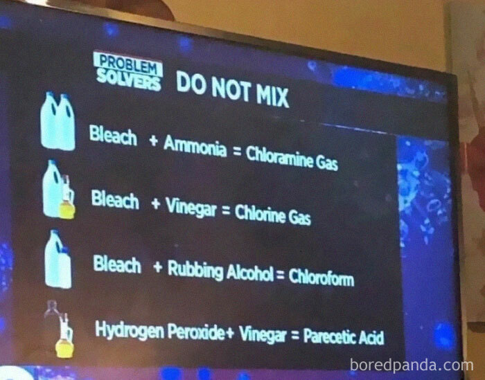 How To Make Chloroform