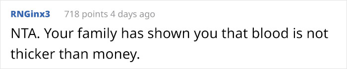 Guy Who Won $5.6M Dollars Refused To Give Any To His Family