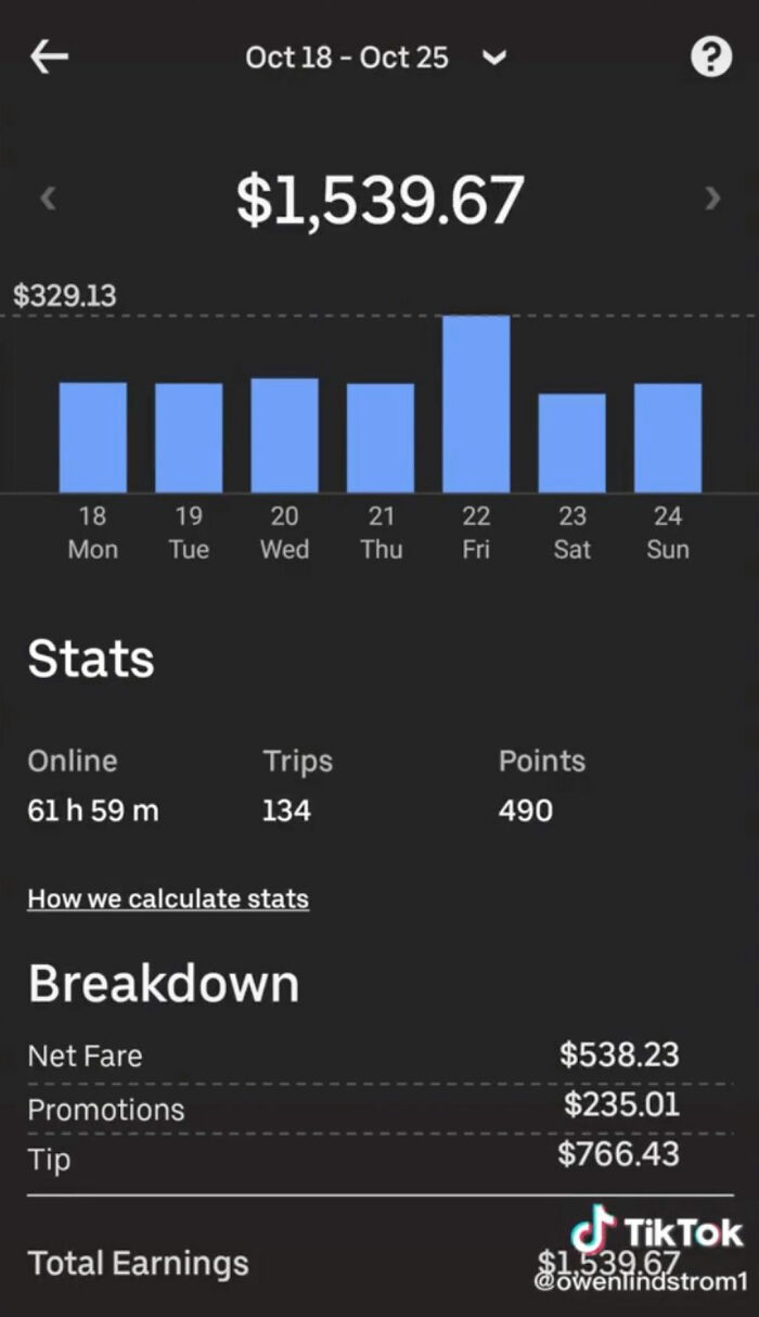 Customers Have Been Using Tips As Bait For Faster Service, And This DoorDash Guy Revealed How Bad It Really Is Customers Have Been Using Tips As Bait For Faster Service, And This DoorDash Guy Revealed How Bad It Really Is