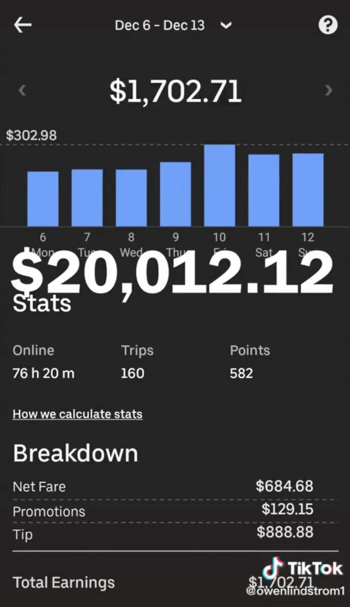 Customers Have Been Using Tips As Bait For Faster Service, And This DoorDash Guy Revealed How Bad It Really Is Customers Have Been Using Tips As Bait For Faster Service, And This DoorDash Guy Revealed How Bad It Really Is