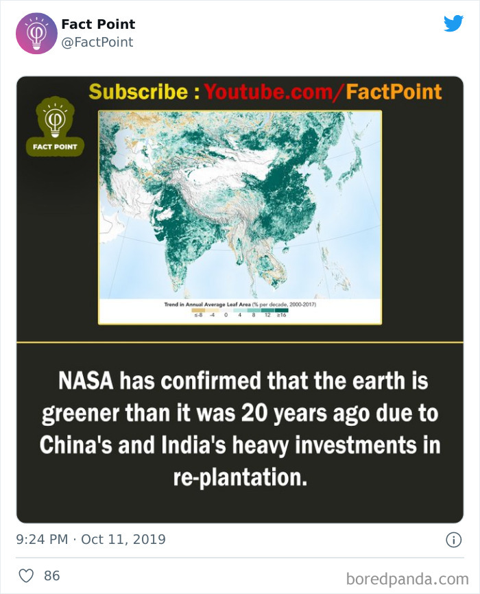 Interesting-Facts-Fact-Point