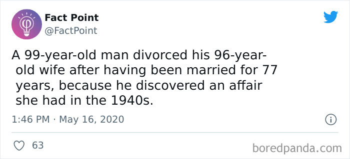 Interesting-Facts-Fact-Point