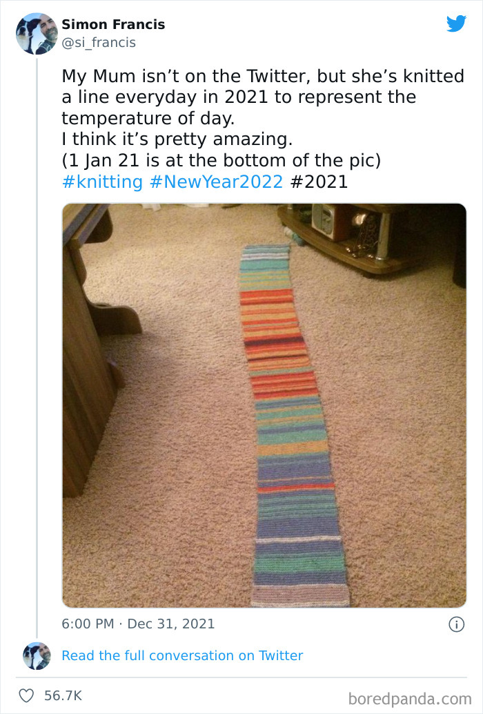 Knitted A Line Everyday In 2021 To Represent The Temperature Of Day