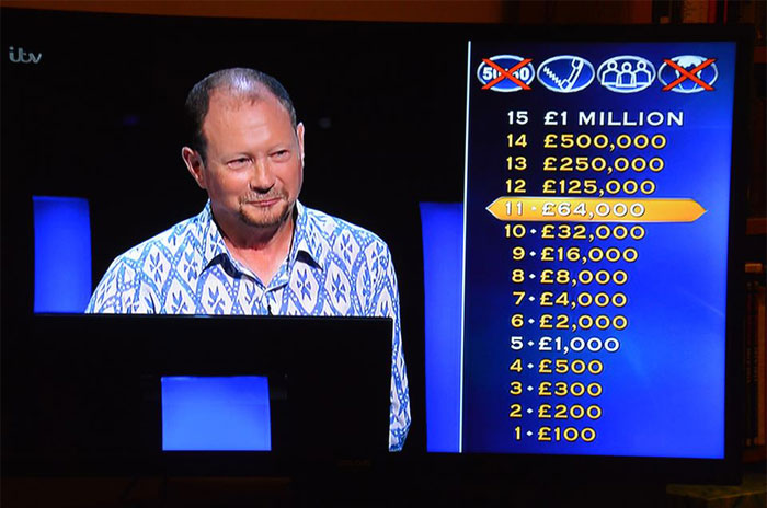 40 Things People Said That Indicated They Don’t Realize How The World Really Works, As Shared In This Online Community