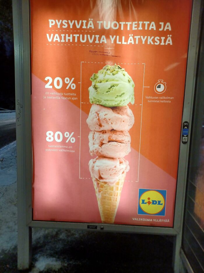 If One Ball Equals 20% Then Three Must Be 80%.... Right