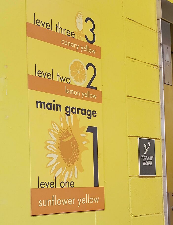 Hey Dude Where's My Car? I Think It's On Yellow Man. Parking Garage Design At A Local Hospital