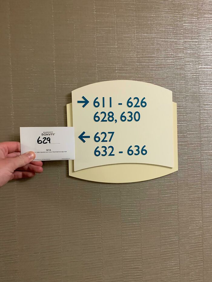 The Sign Telling Us Where Our Room Is