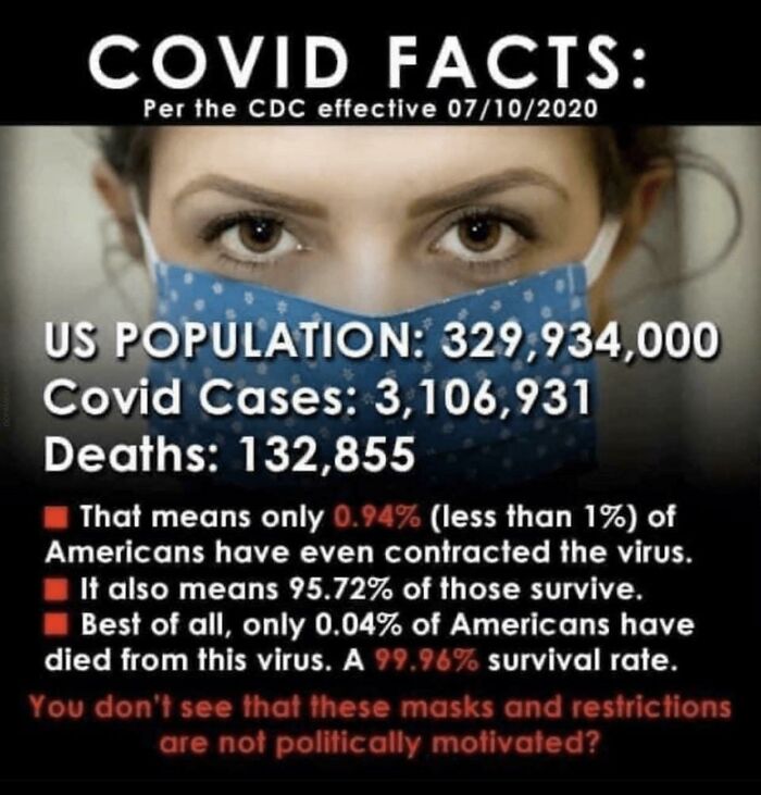 People That Post This