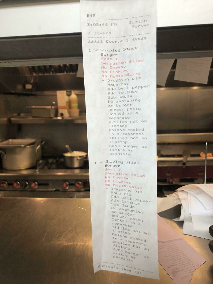 How’s Your Day Going?