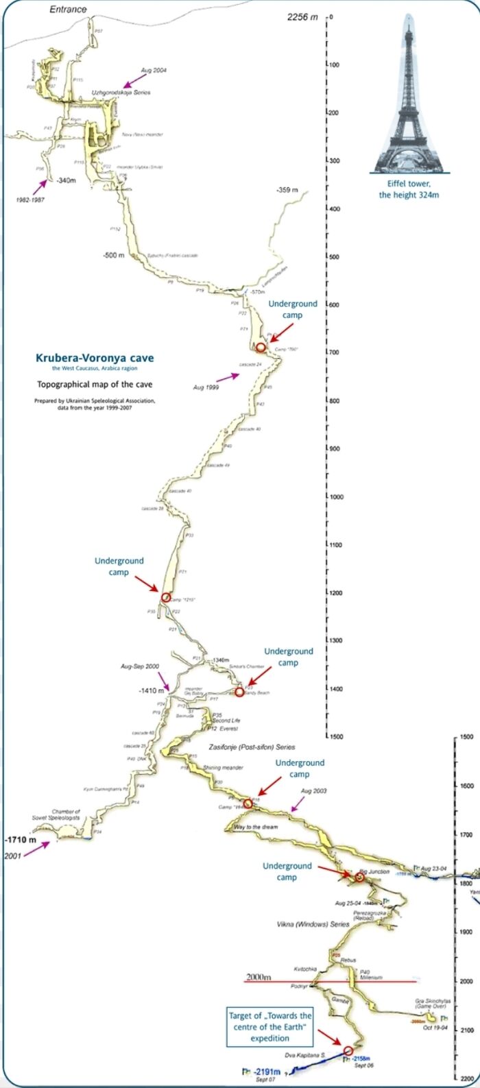 Mapa de la cueva Kruvera, el sistema de cavernas más profundo del mundo , con 2191 metros de profundidad