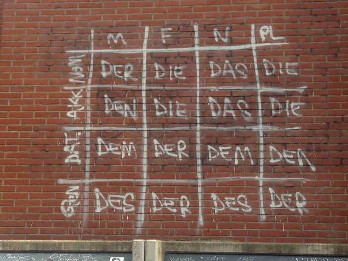 This Educational Graffiti