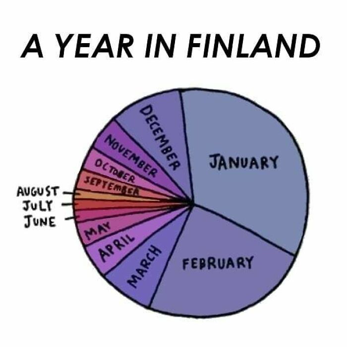 Funny-Finland-Memes-Jokes